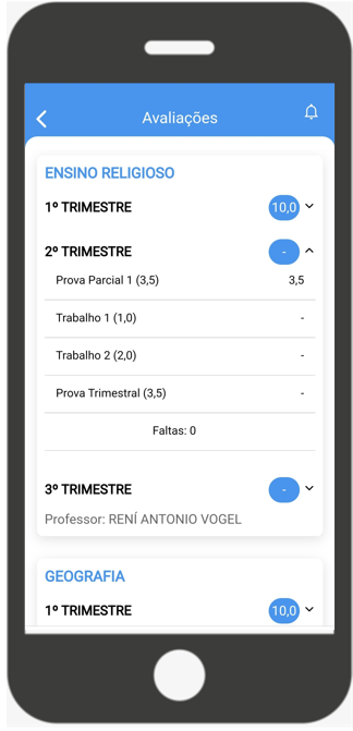 consulta do boletim e das notas parciais do aluno - valido para Fundamental II e Ensino Medio